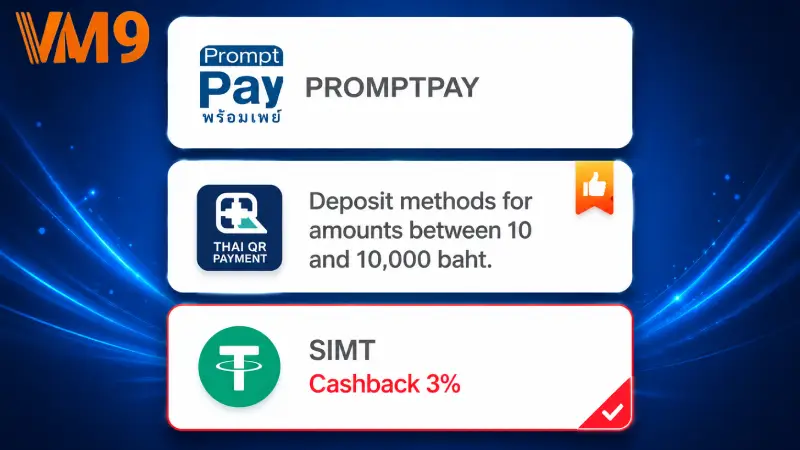 Supported Payment Methods and Processing Times