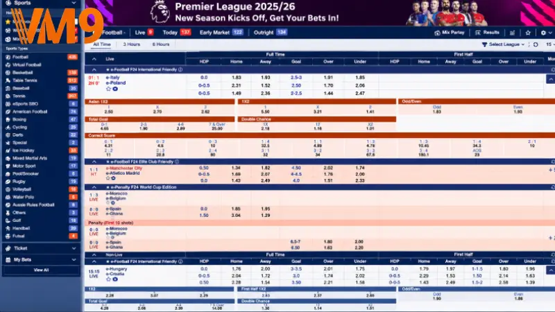Unlocking Major Bet Types and Real Time Odds Formats